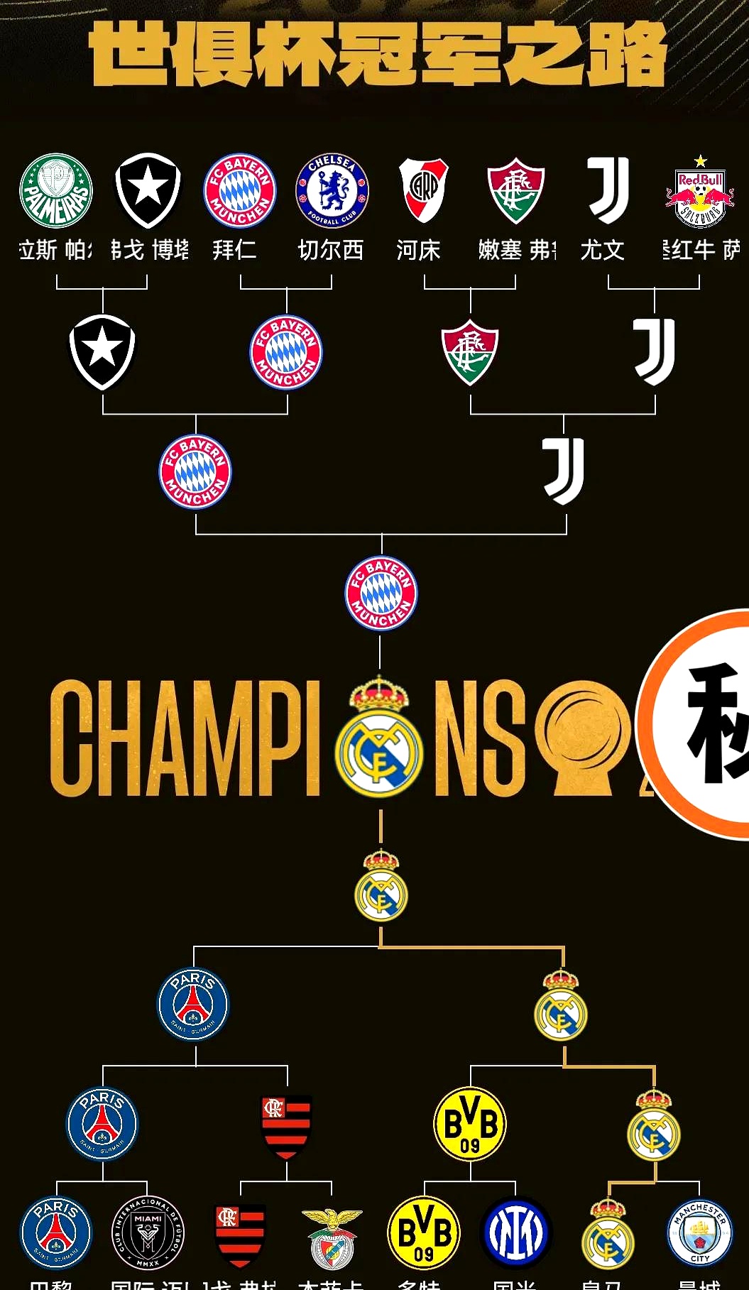  门兴格拉德巴赫vs拜仁慕尼黑 