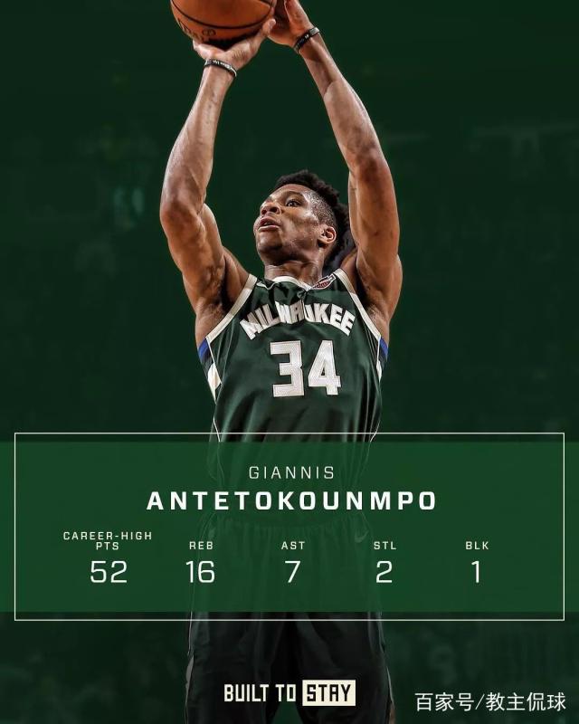 Uzi巅峰对决,字母哥与40激战拜仁分钟,战术调整胜负难料!的简单介绍 Uzi巅峰对决,字母哥与40激战拜仁分钟,战术调整胜负难料!的简单介绍